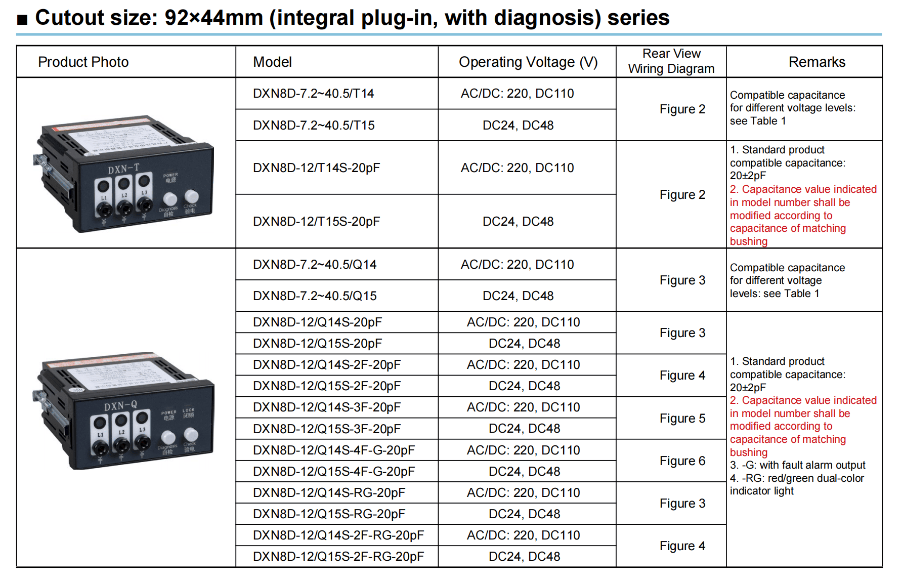 92×44mm Diagnosis Vdis Integral Plug In Vdis With Diagnosis Detailed