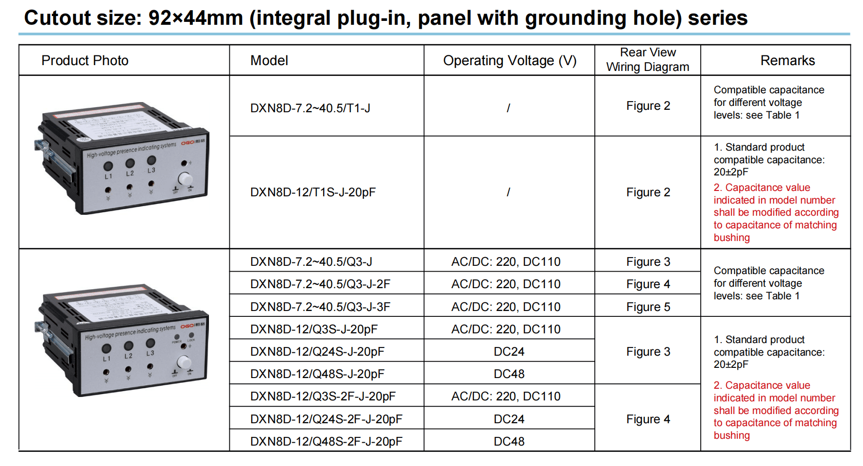 Wsk Fixed Temperature And Humidity Controller For Cabinets Detailed