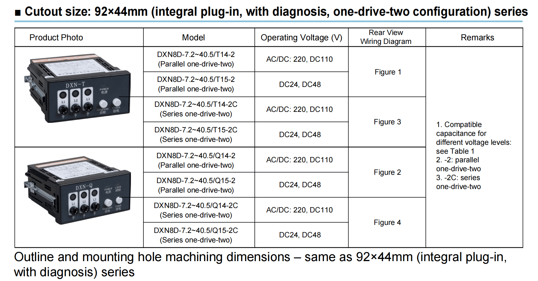 92×44mm One Drive Two Vdis With Diagnosis For Mv Switchgear Wiring Dimensions