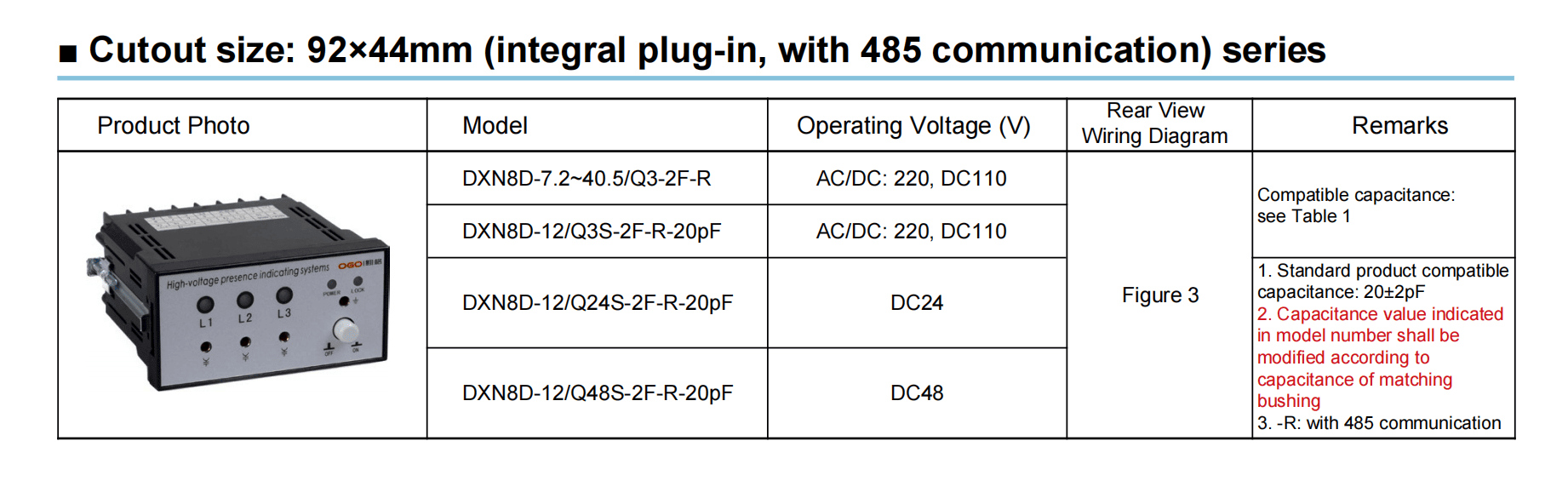 92×44mm Rs485 Vdis For Remote Switchgear Monitoring Detailed