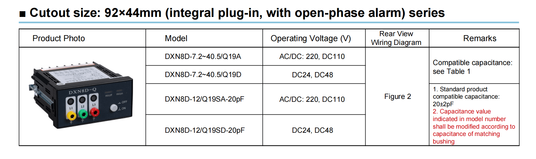 Open Phase Alarm Vdis For Switchgear Detailed
