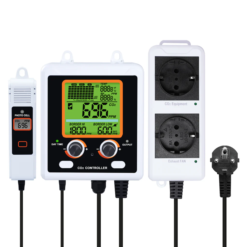 Current Temperature Fault Monitor Instrument