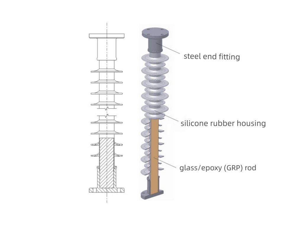 What Is A Post Insulator Used For？