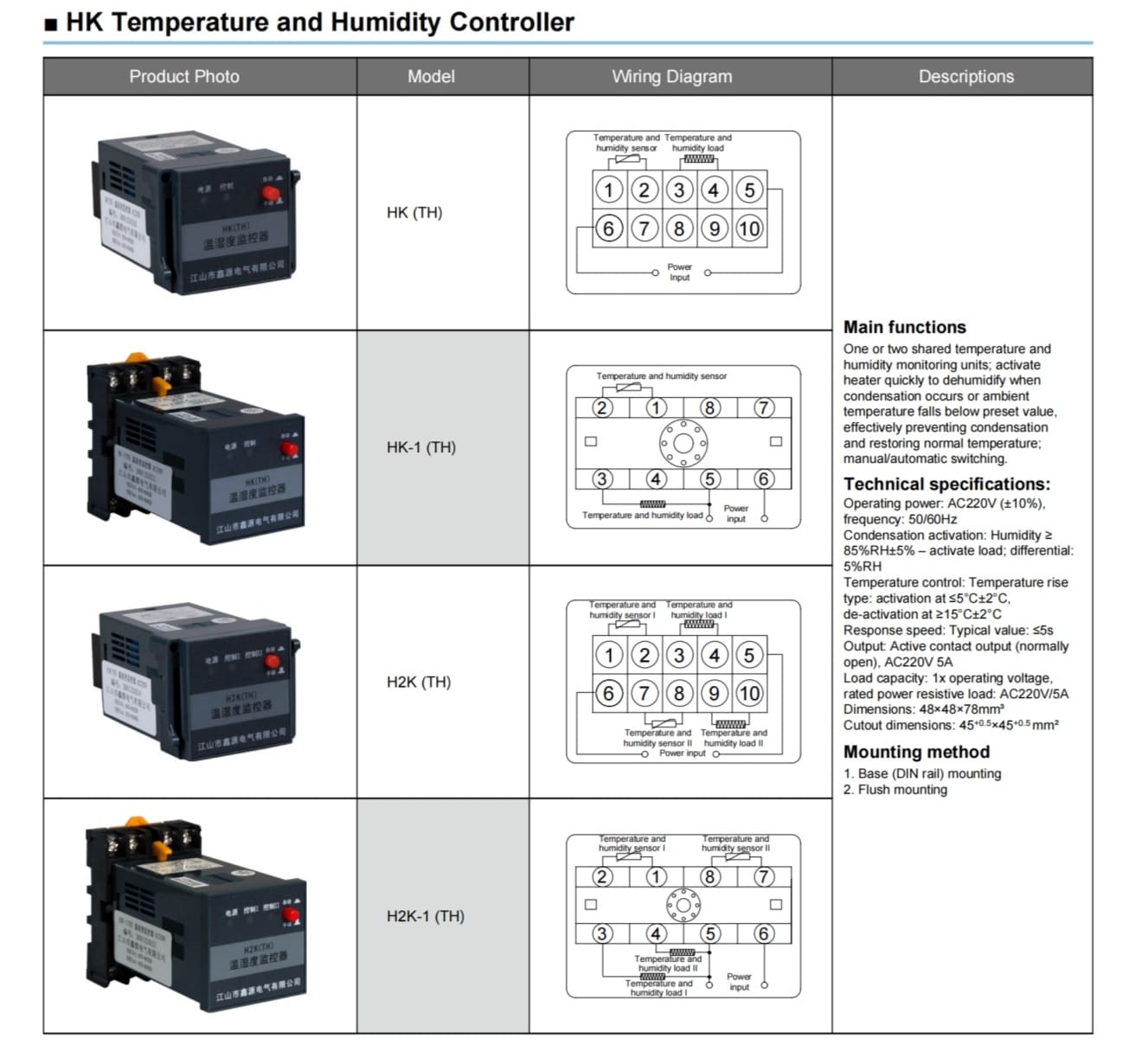 Hk Temperature And Humidity Controller For Cabinets Detailed