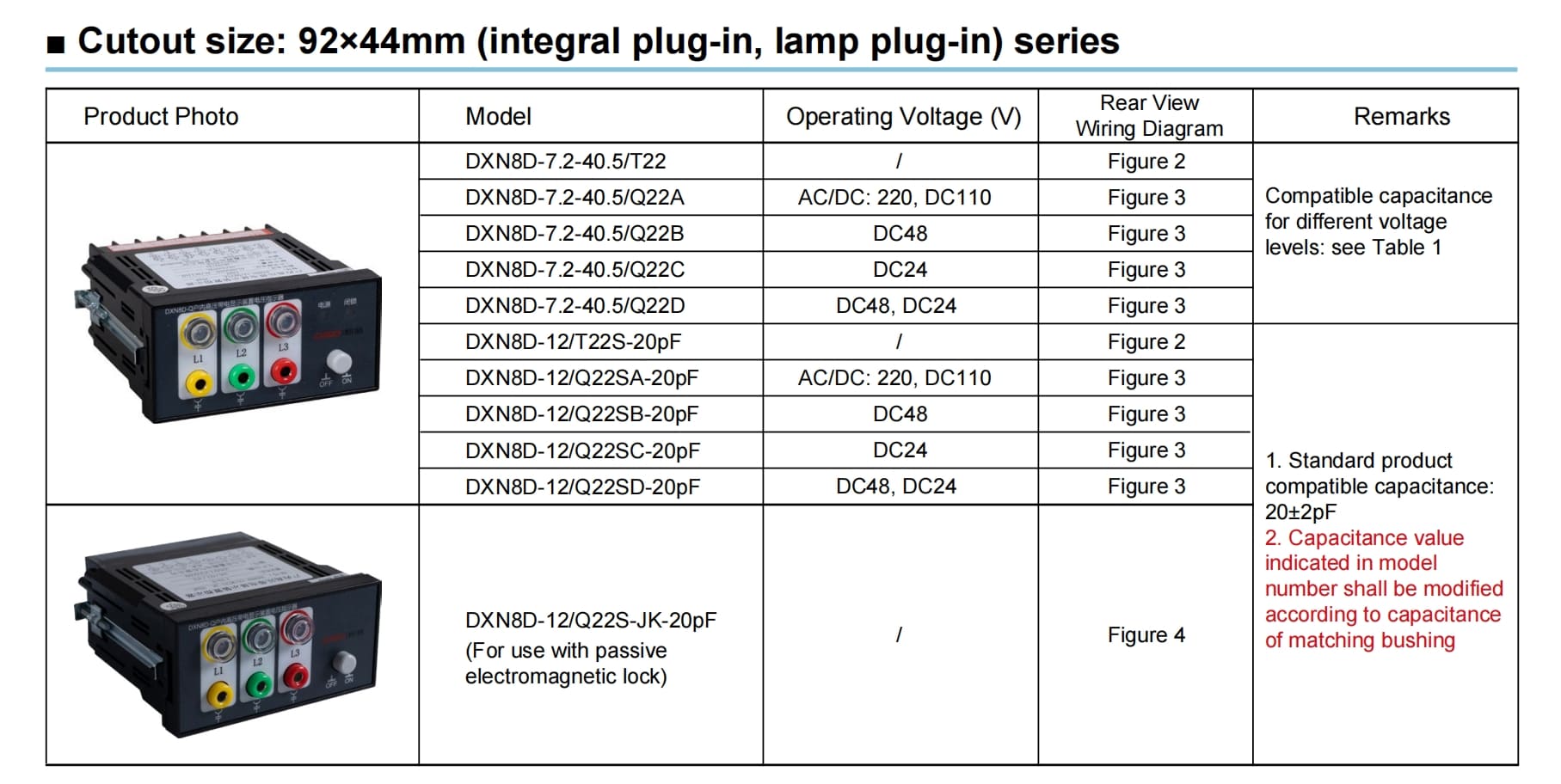 Integral Lamp Plug In Vdis For Switchgear Wiring Dimensions