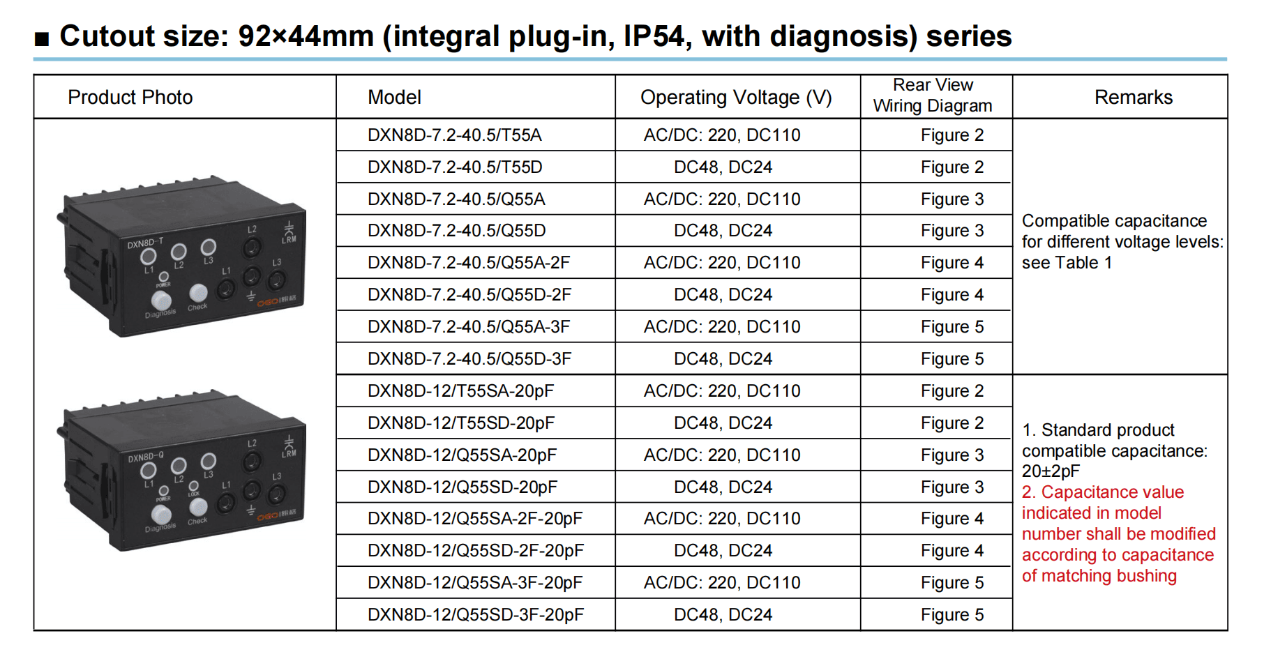 Q22s Jk Interlock Vdis For Passive Electromagnetic Lock Detailed