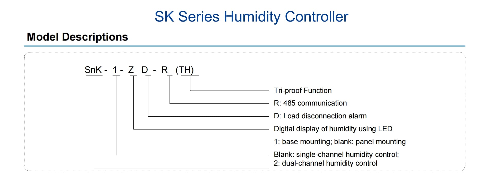 S2k Dual Channel Humidity Controller For Cabinets Wiring Dimensions