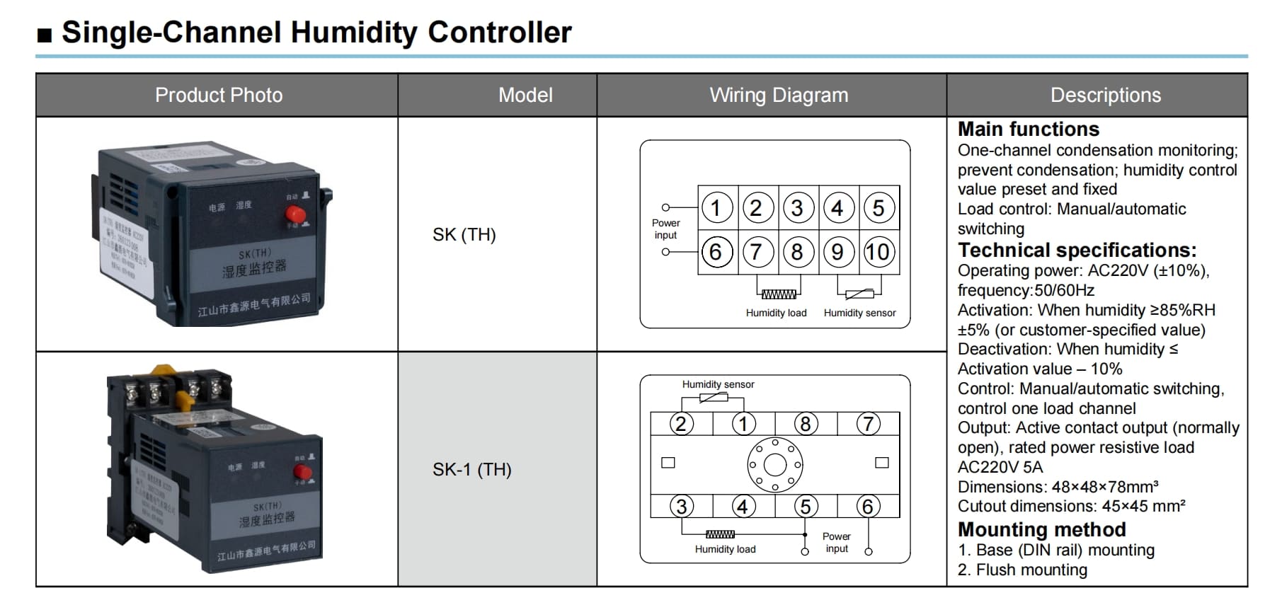 Sk Single Channel Humidity Controller For Cabinets Detailed