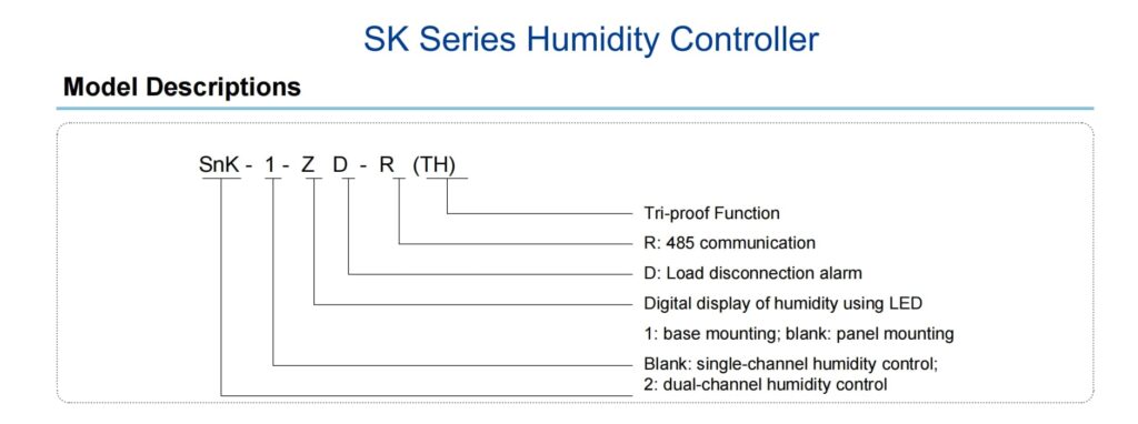 Sk Z Single Channel Digital Humidity Controller For Panels Description