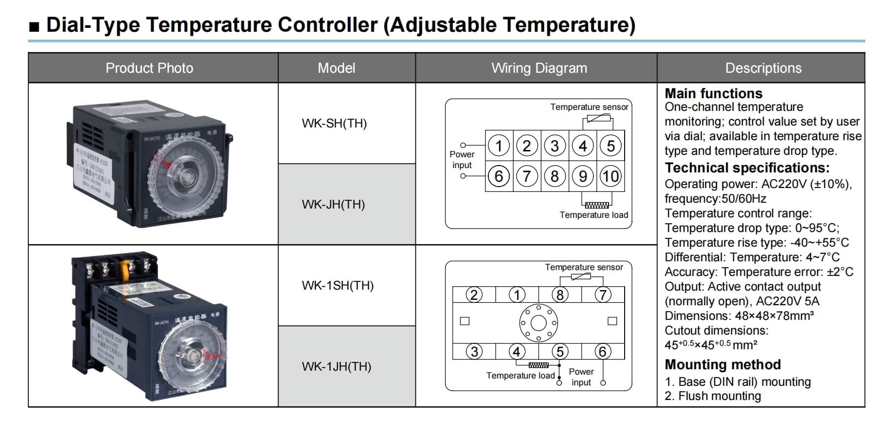 Wk Dial Type Temperature Controller For Cabinets Detailed