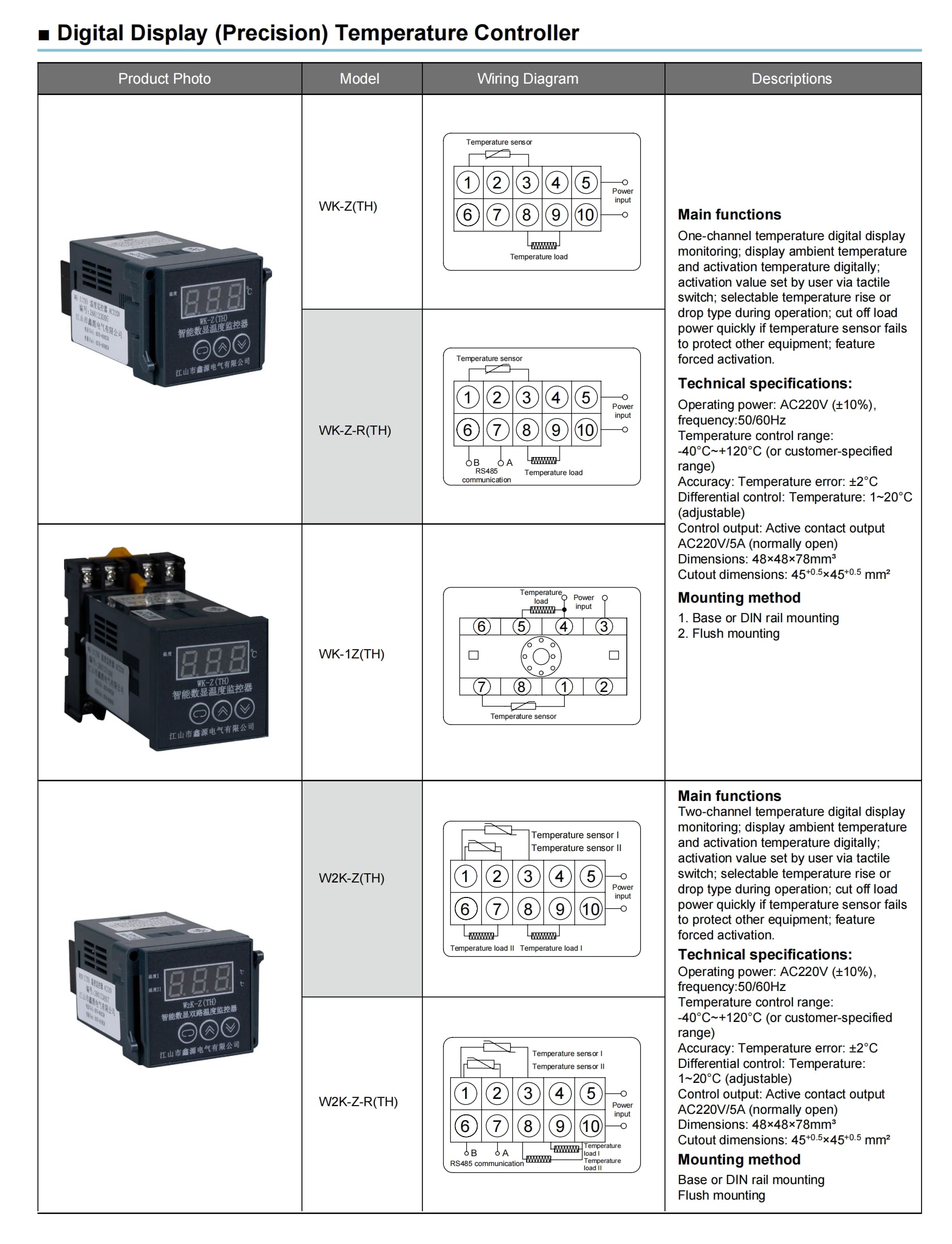 Wk Digital Precision Temperature Controller For Cabinets Detailed