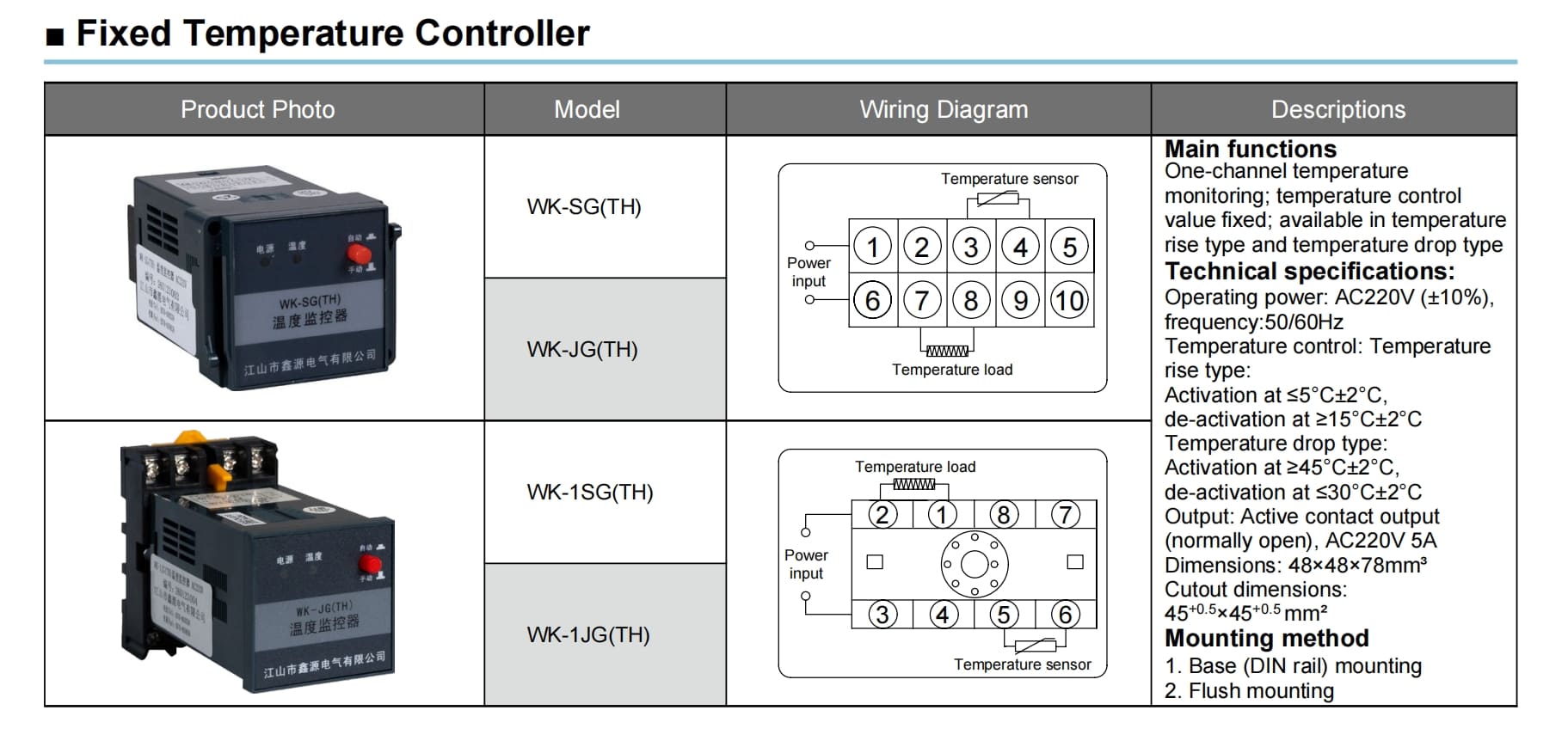 Wk Fixed Temperature Controller For Cabinets Detailed