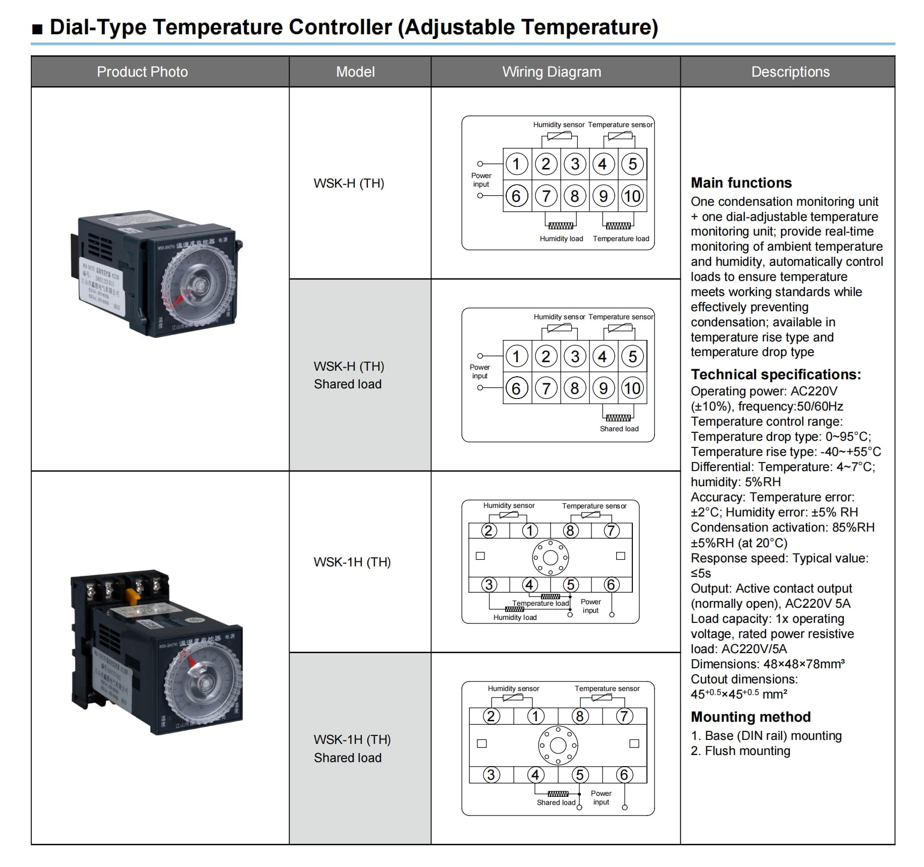 Wsk Dial Type Temperature And Humidity Controller Detailed