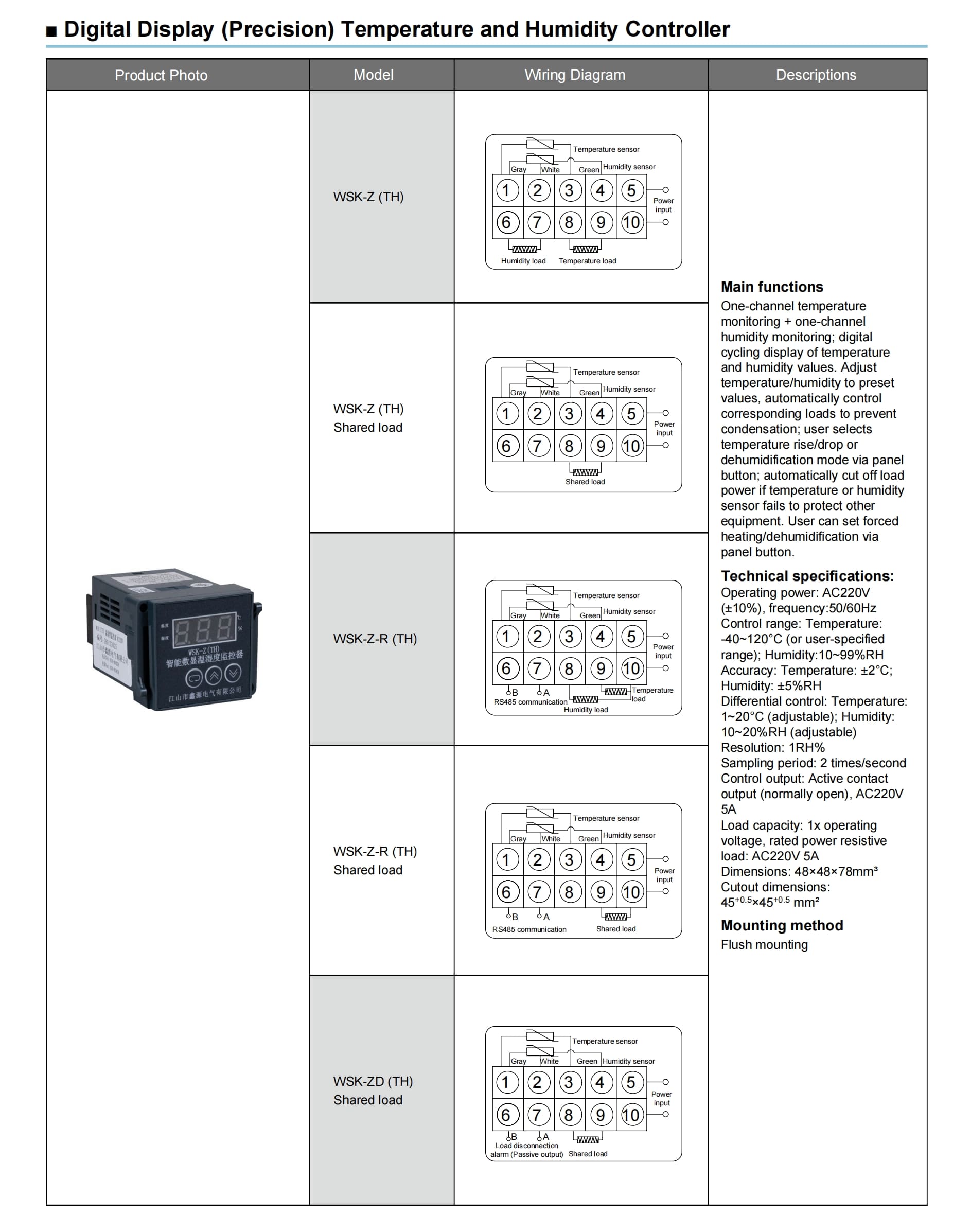 Wsk Digital Precision Temperature And Humidity Controller Detailed