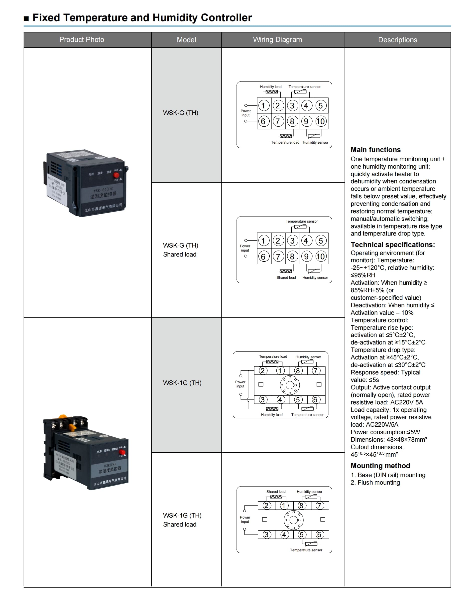 Wsk Fixed Temperature And Humidity Controller For Cabinets Detailed