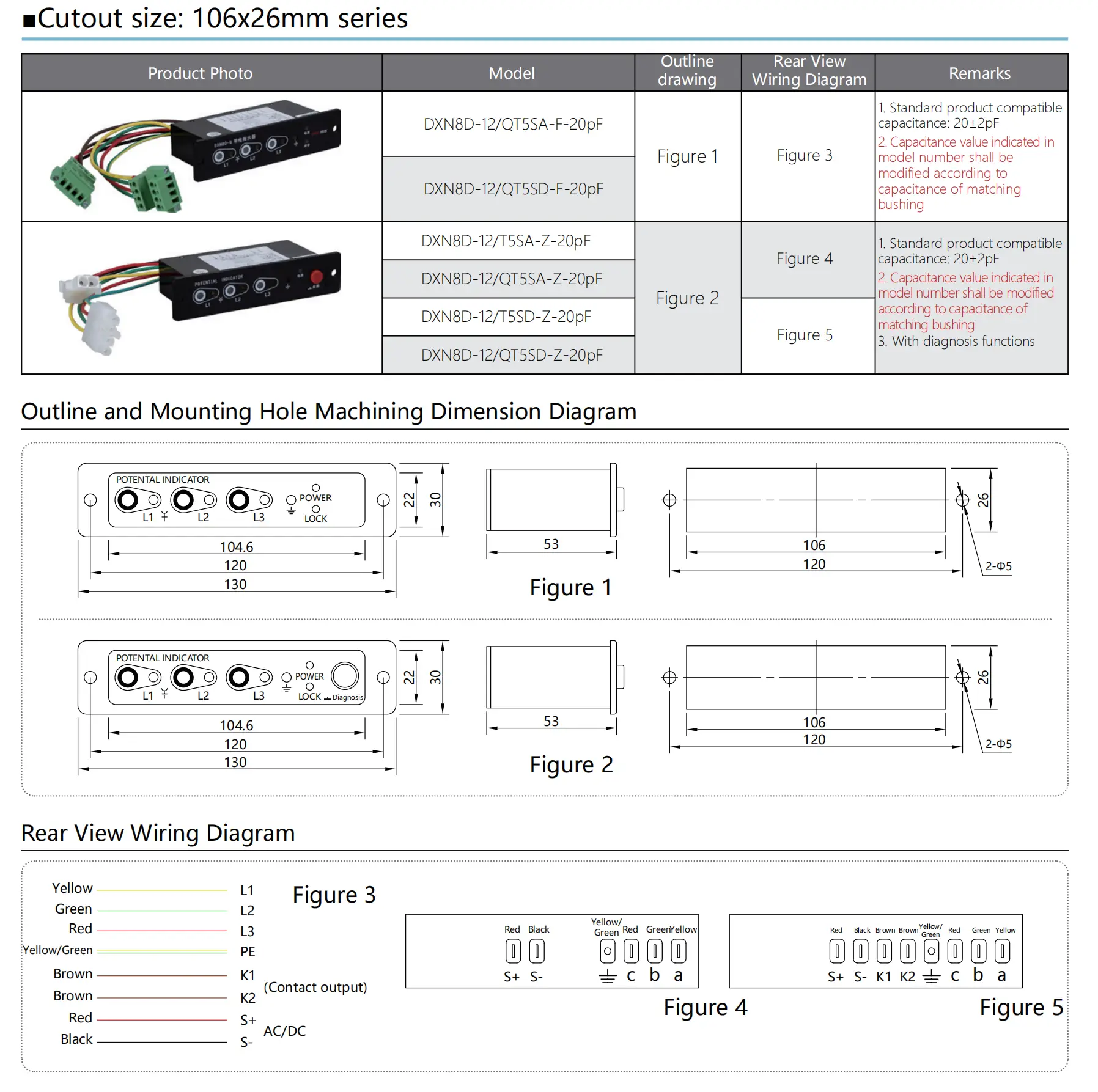 106x26mm Voltage Presence Indicating System