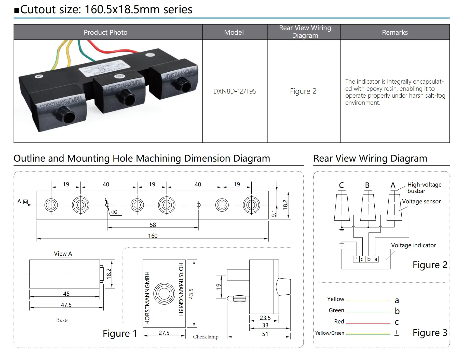 160.5x18.5mm Switchgear Voltage Indicator parameters