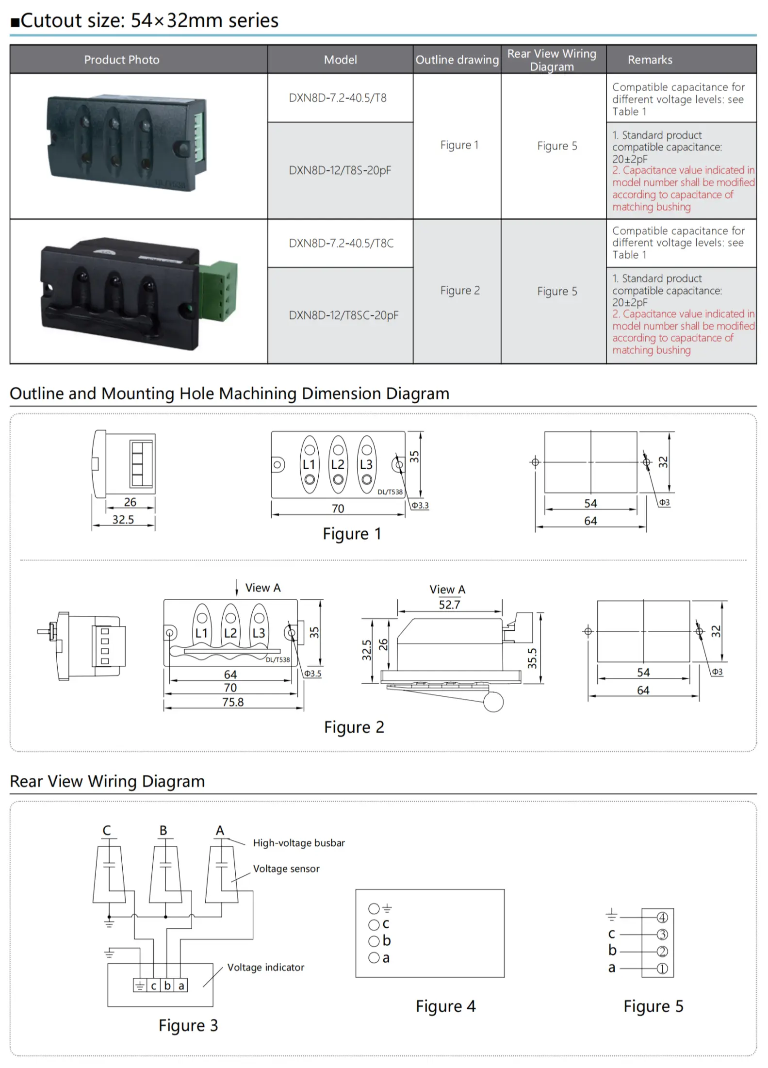 54×32mm Switchgear Voltage Indicator