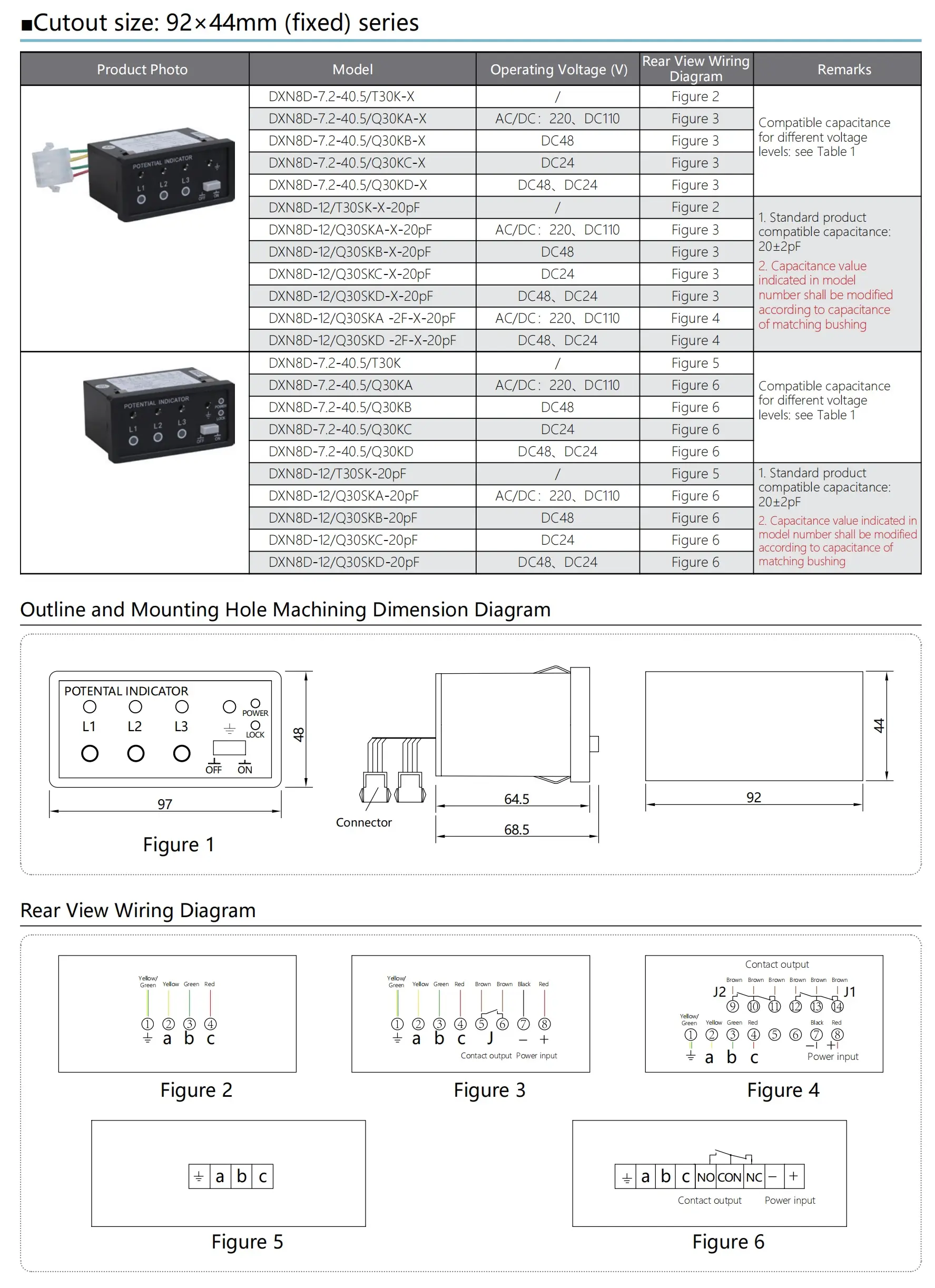 Integral Lamp Plug In Vdis For Switchgear Detailed