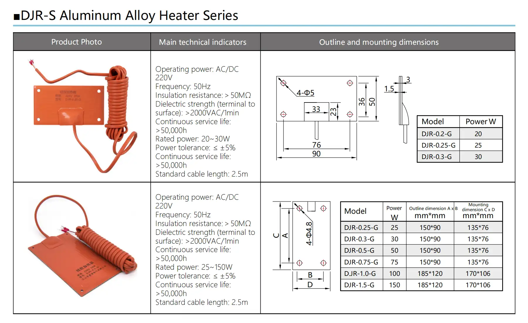 DJR Silicone Heater parameter