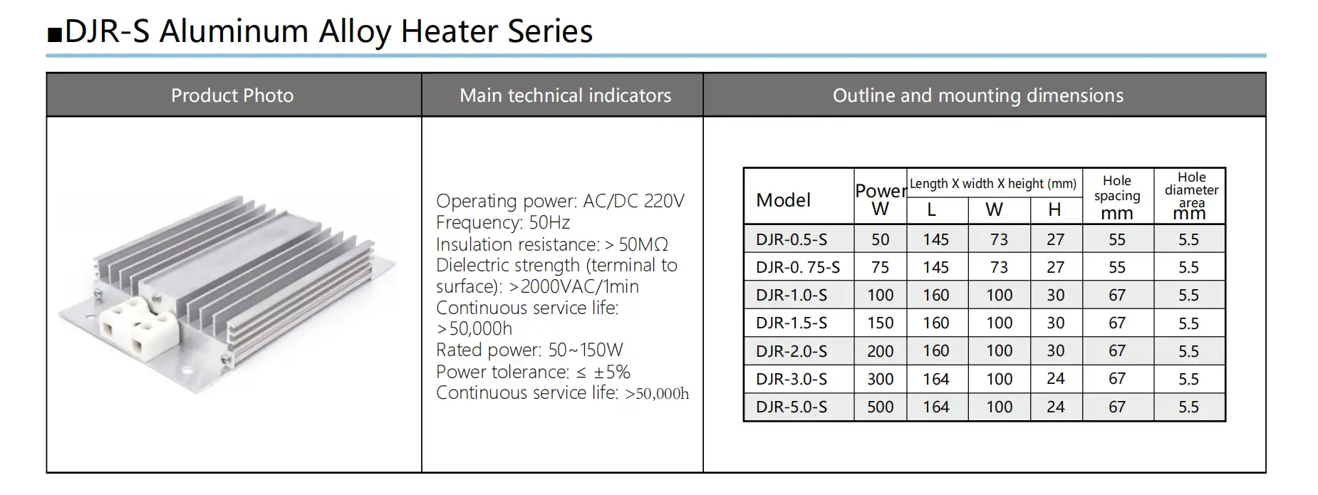 DJR alloy Heater parameter