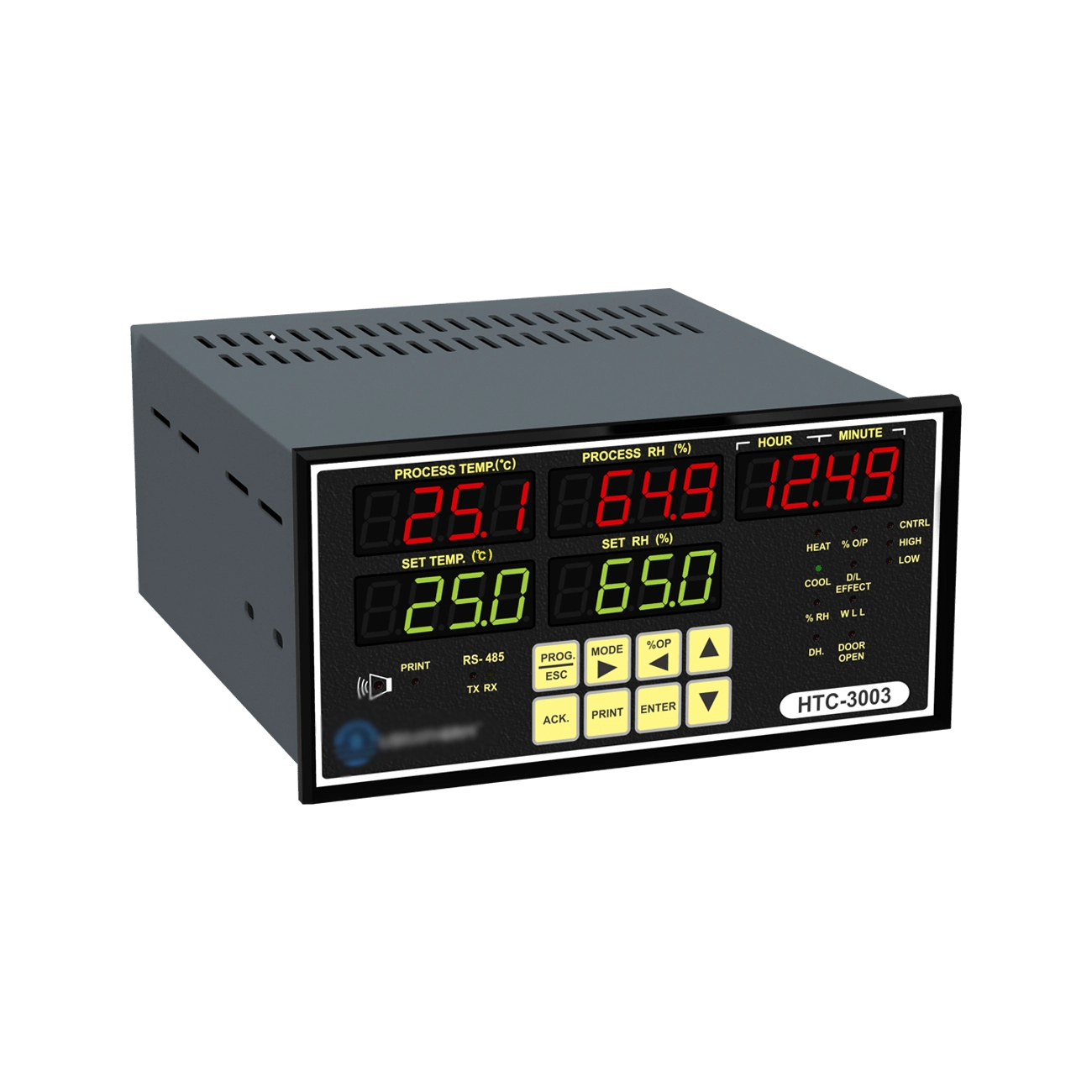 Humidity And Temperature Controllers