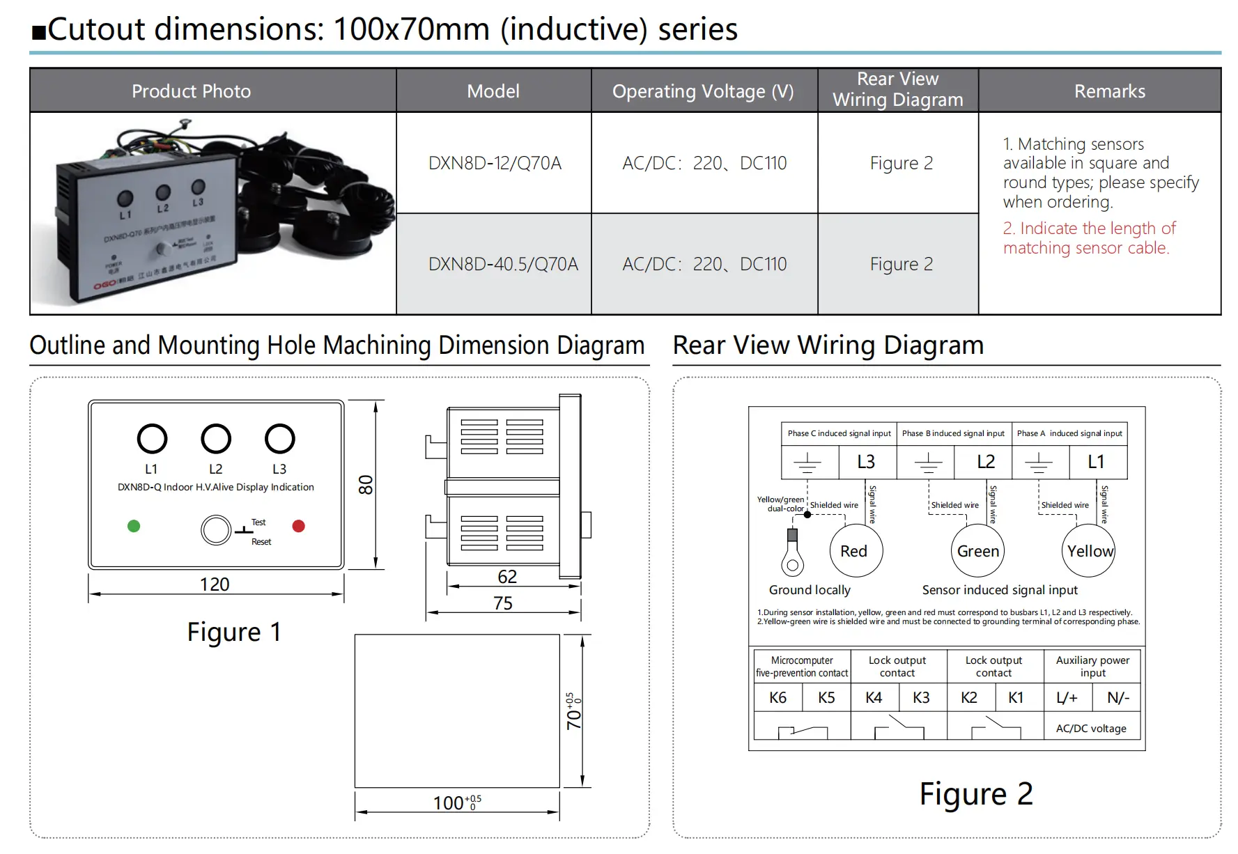 Inductive High Voltage Indicator Display