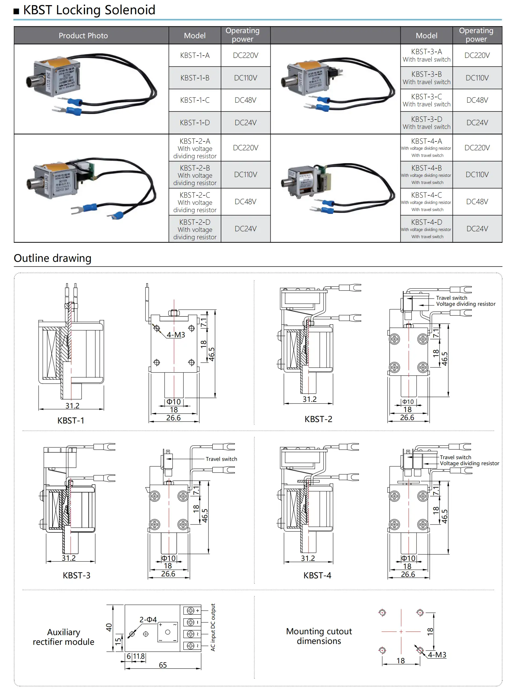 KBST Locking Solenoid details