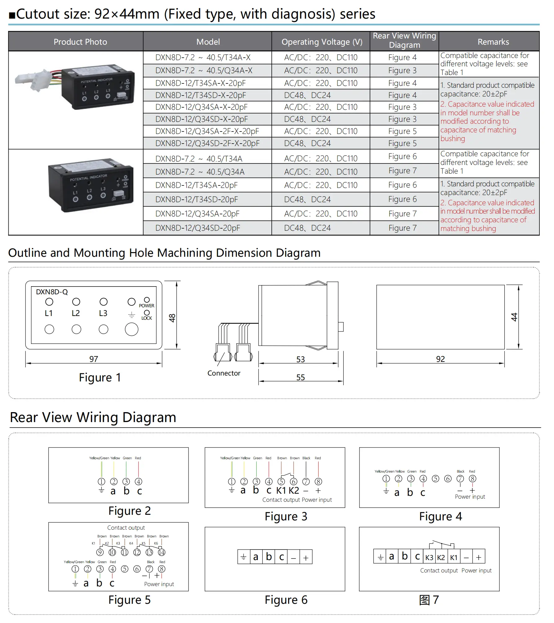 Voltage Presence Indicating System with diagnosis