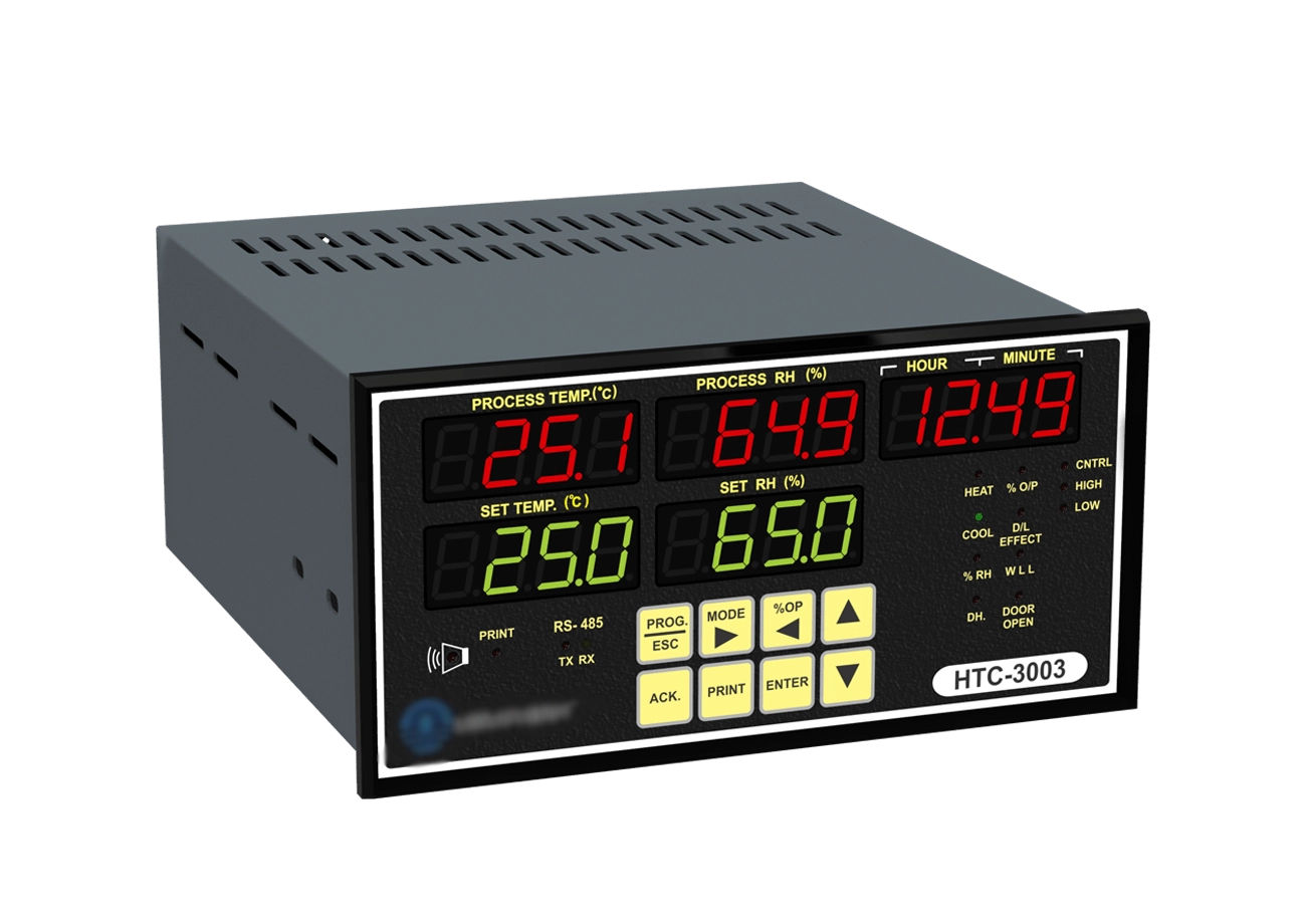 Controlling Temperature And Humidity Controlling Temperature And Humidity
